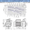 Насос VOLCAN - HML300 2,2 kW, 3 HP, 220 V, 40 m3/h