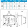 Насос Bioclean control/B PER 3-3 230V